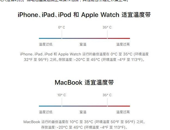 纳溪苹果13维修分享iPhone 13耗电越来越快怎么办 