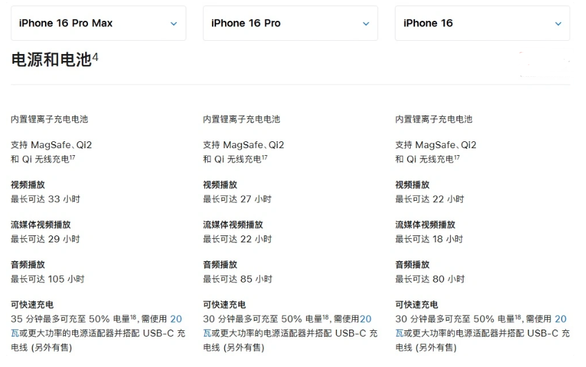 纳溪苹果手机维修分享 iPhone 16 目前实测充电峰值功率不超过 39W 